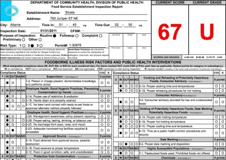 straits_health_inspection