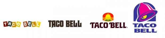 taco-bell-brand-evolution