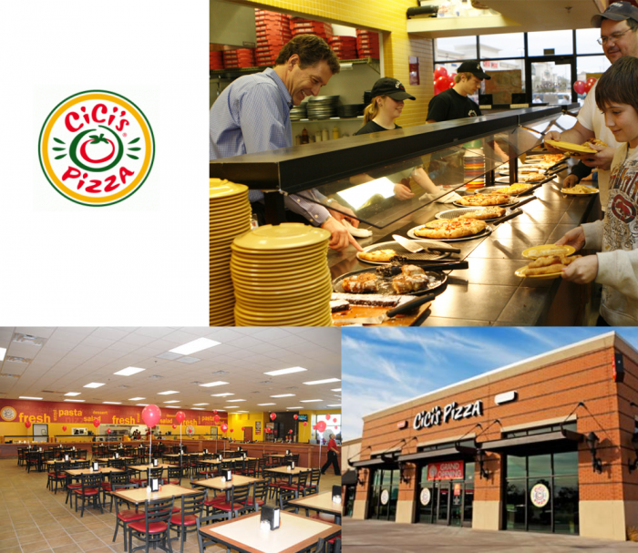 Cici's pizza rebrand - old logo and look