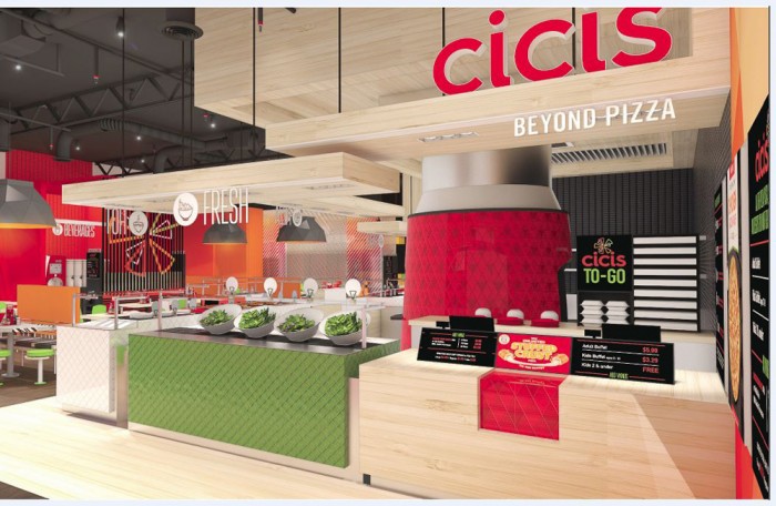 cicis_pizza_prototype_store